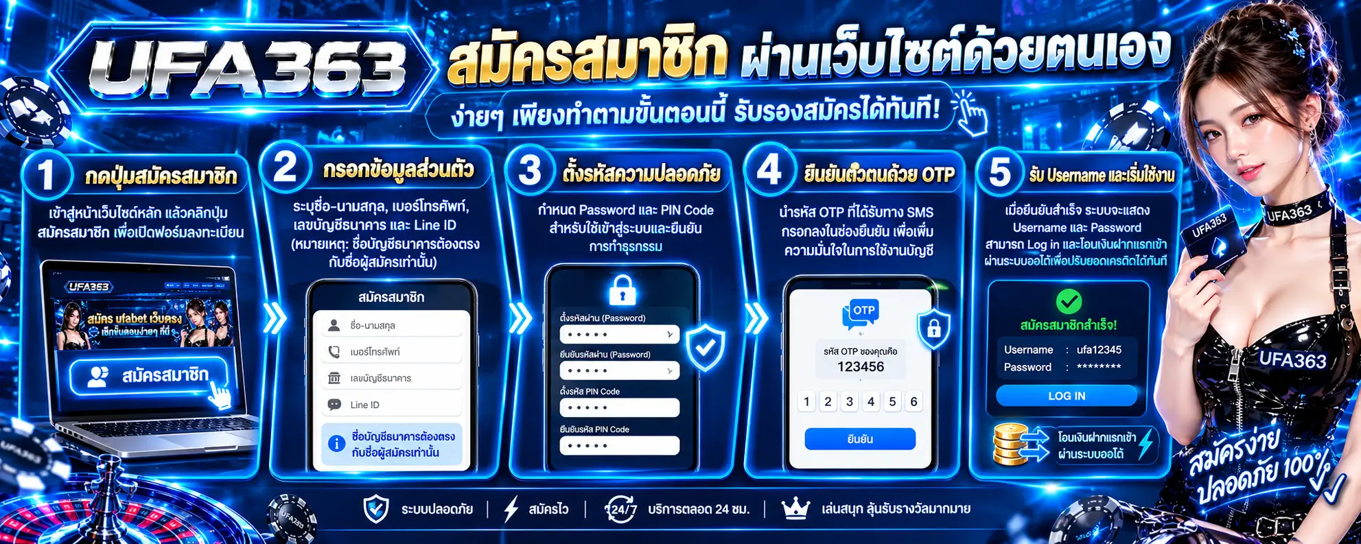 สมัครUFABET ผ่านหน้าเว็บไซต์